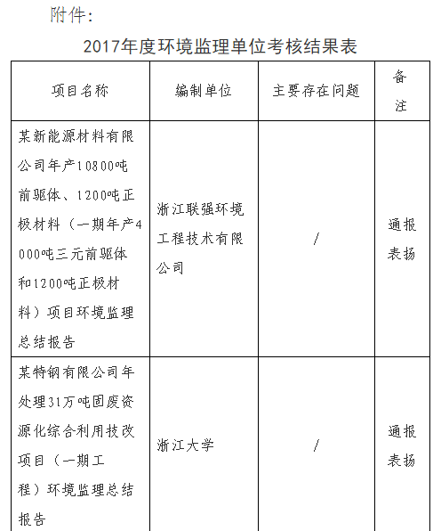 1528100294521910.png 01.png