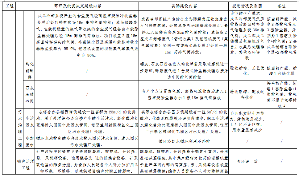 1640261200314974.png 4.png