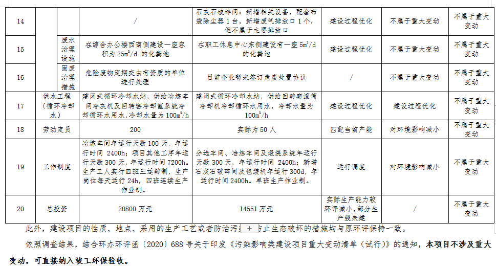 1640261262152793.png 7.png