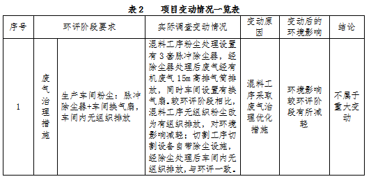 1640262195866641.png 2.png